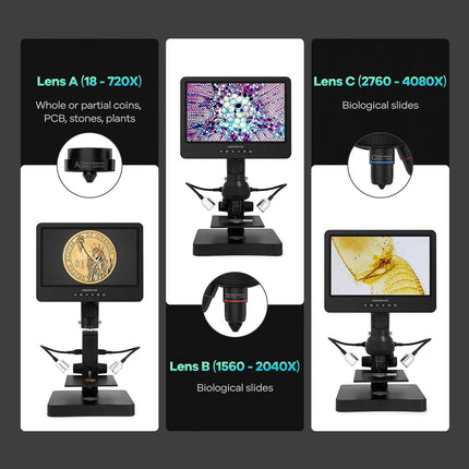 Andonstar AD249S-P Microscope numérique à 3 lentilles HDMI pour pièces de monnaie avec écran LCD de 10,1 pouces