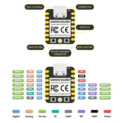 Build Smart Projects with the XIAO ESP32-C3 Board (offre groupée)