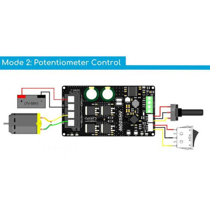 Cytron 25Amp 7 - 58 V High Voltage DC Motor Driver - Elektor