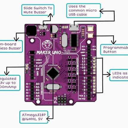 Cytron Maker Uno - Elektor