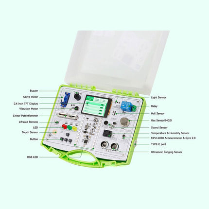 Elecrow All - in - One Starter Kit for Raspberry Pi Pico 2 - Elektor