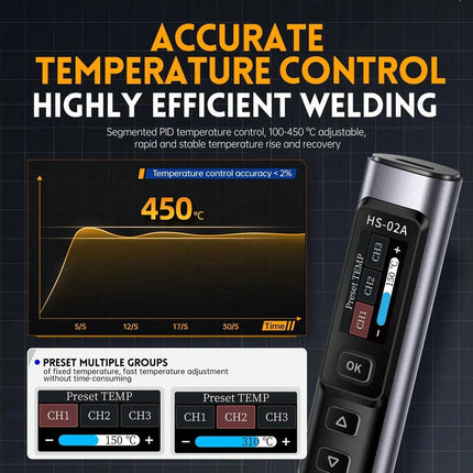 FNIRSI HS - 02A Smart Soldering Iron (incl. 6 Soldering Tips + 100 W Power Supply) - Elektor