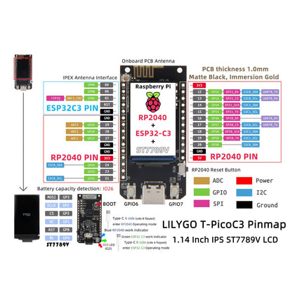 LILYGO T-PicoC3 Development Board