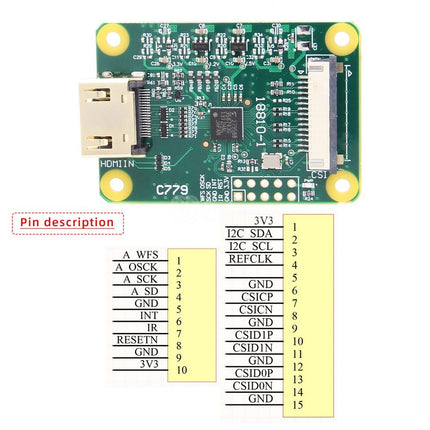 Raspberry Pi HDMI to CSI-2 Adapter Board (supports up to 1080p25fps)