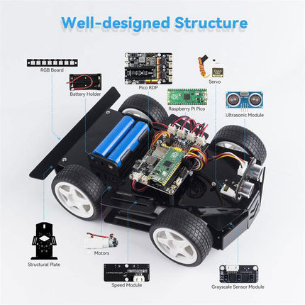 SunFounder 4WD Robot Car Kit for Raspberry Pi Pico