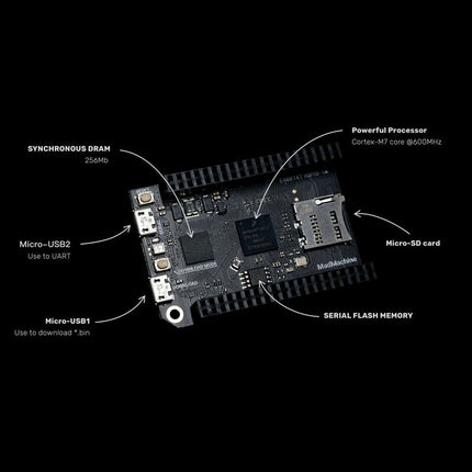 SwiftIO  Swift-based Microcontroller Board